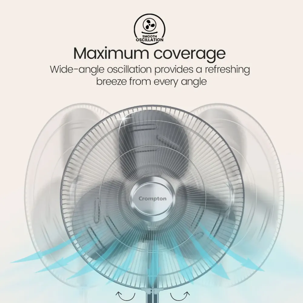 Brizstar Farrata| 500mm | Black | Crompton