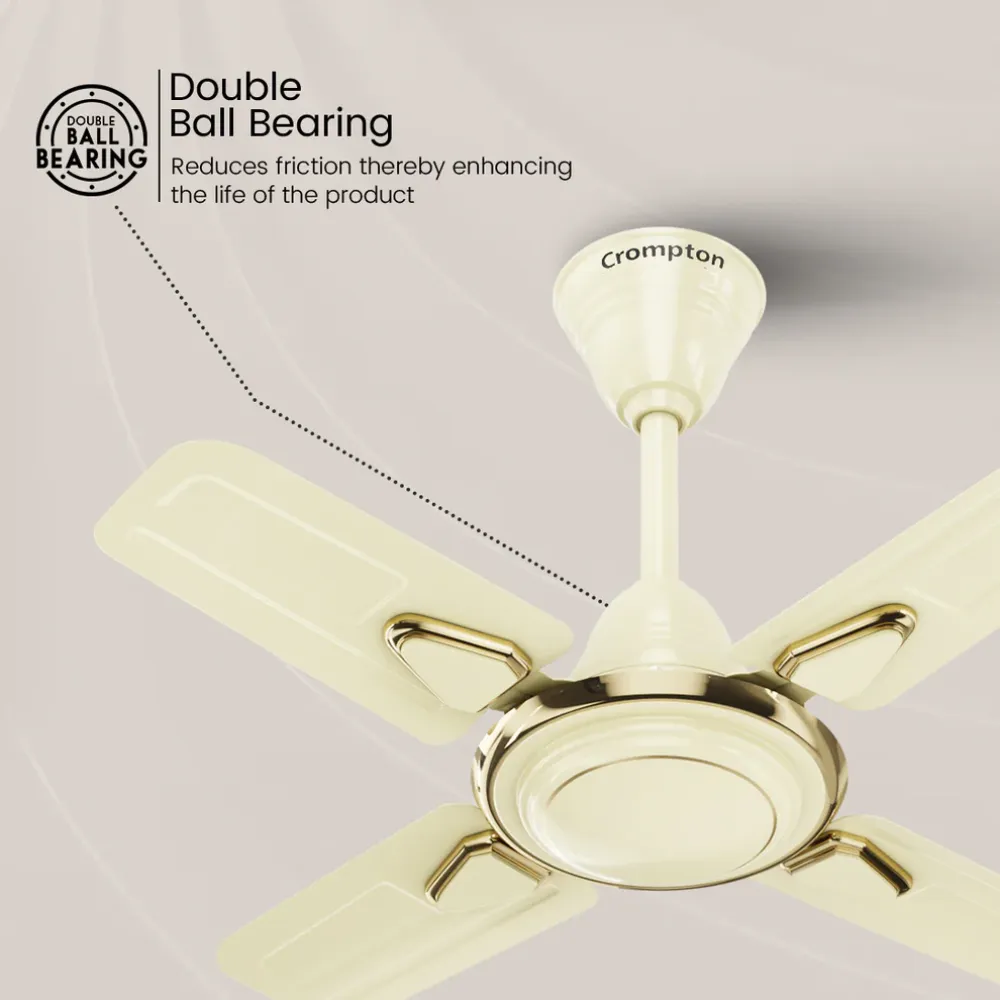 Surebreeze Super Briz Deco Ceiling Fan| 900mm | Crompton