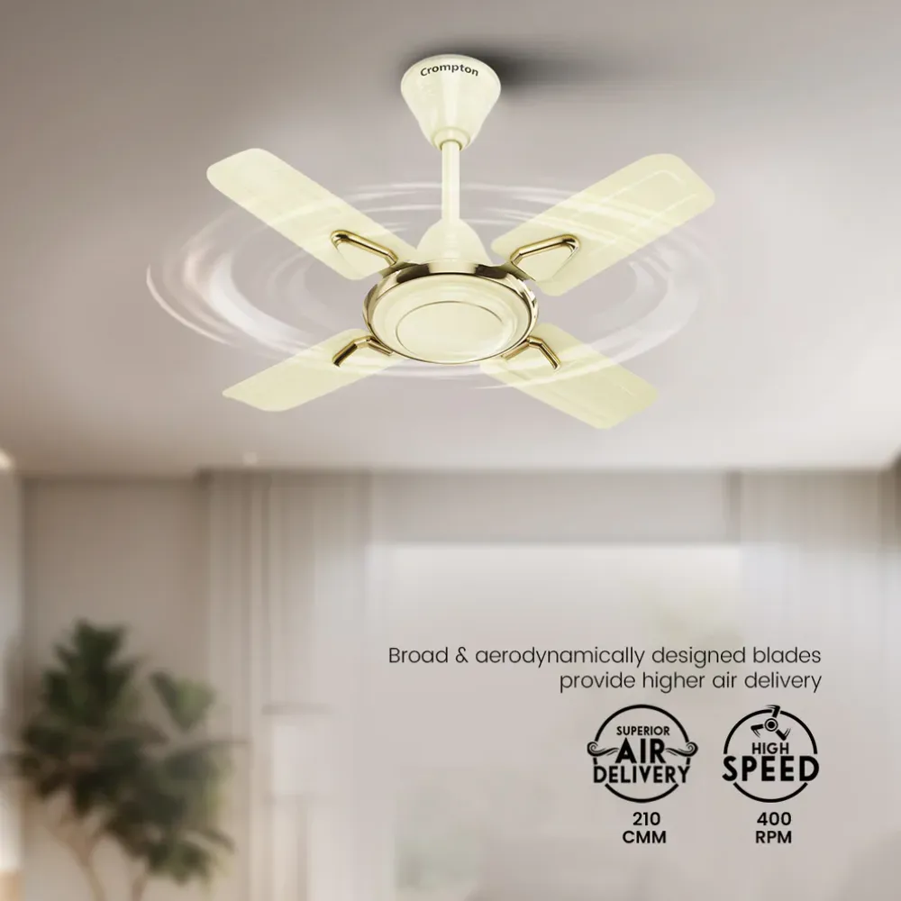 Surebreeze Super Briz Deco Ceiling Fan| 900mm | Crompton
