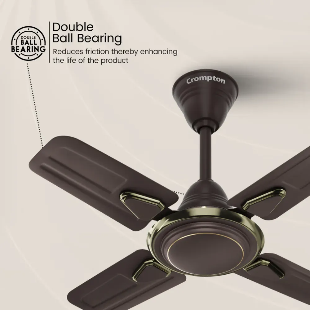 Surebreeze Super Briz Deco Ceiling Fan| 900mm | Crompton