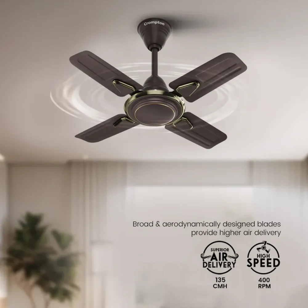 Surebreeze Super Briz Deco Ceiling Fan| 900mm | Crompton