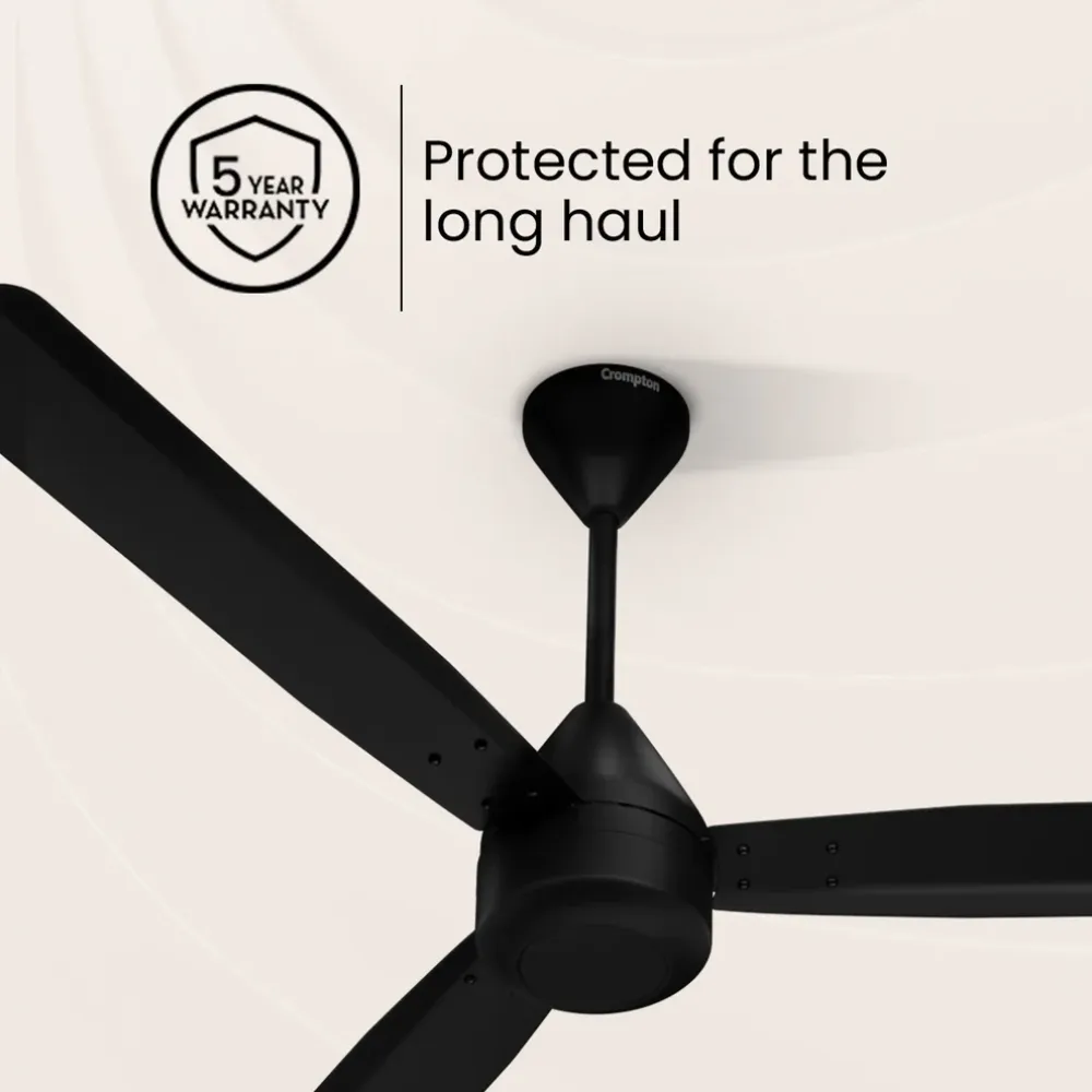 Energion Groove Ceiling Fan | 1200mm BLDC  |Crompton