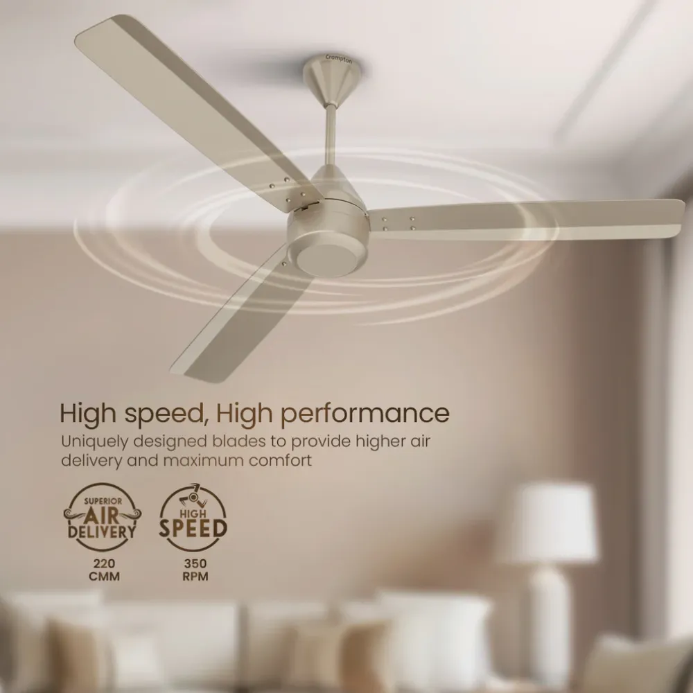 Energion Groove Ceiling Fan | 1200mm BLDC  |Crompton