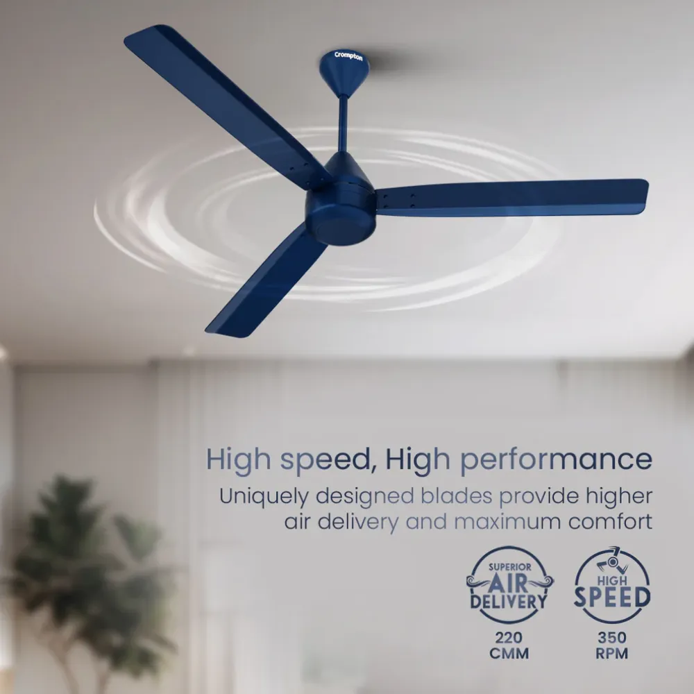 Energion Groove Ceiling Fan | 1200mm BLDC| Remote Control |Crompton