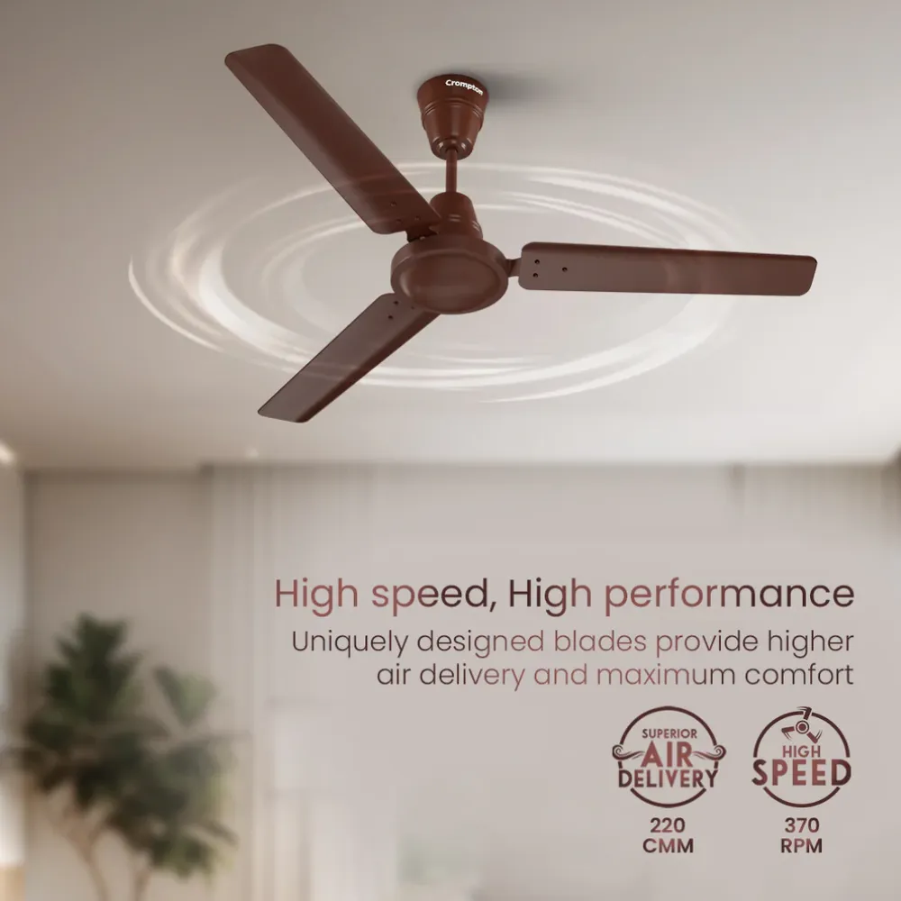 Energion High Speed Ceiling Fan | 1200mm BLDC  | Remote Control | Crompton
