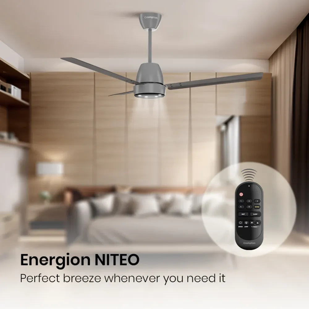 Energio Niteo Ceiling Fan | 1200mm BLDC |Crompton