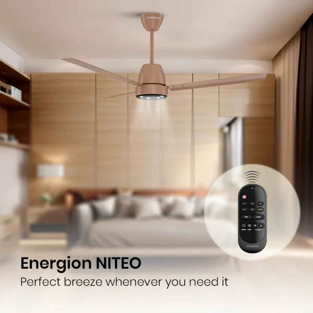Energio Niteo Ceiling Fan | 1200mm BLDC |Crompton
