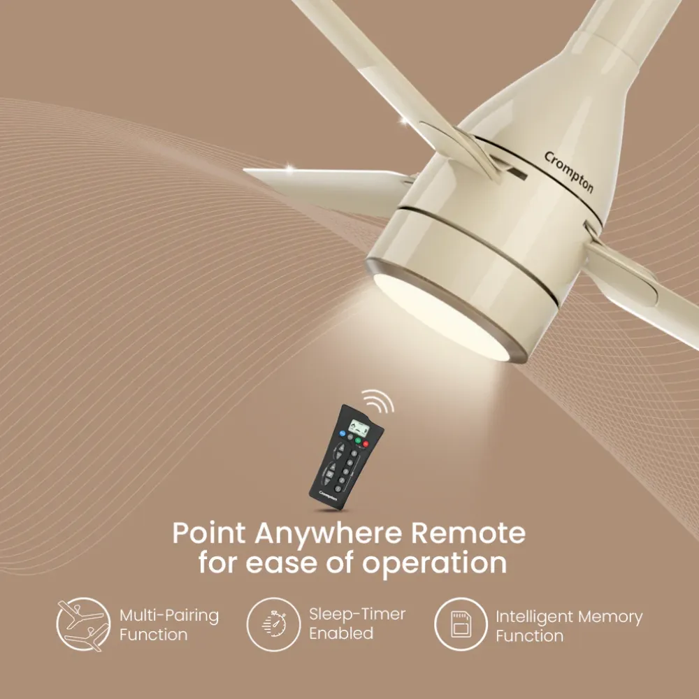 Energion Roverr Underlight Ceiling Fan | 1200mm BLDC| Remote Control |Crompton