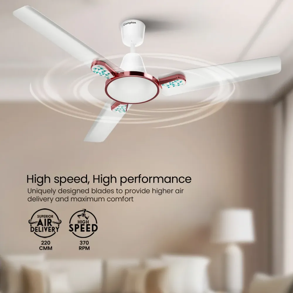 Energion Stylus Ceiling Fan | 1200mm BLDC| Remote Control |Crompton