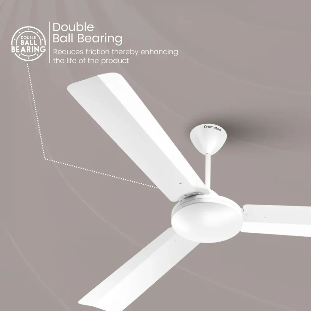 High Speed Jura Prime |  Ceiling Fan | 1200mm| Crompton