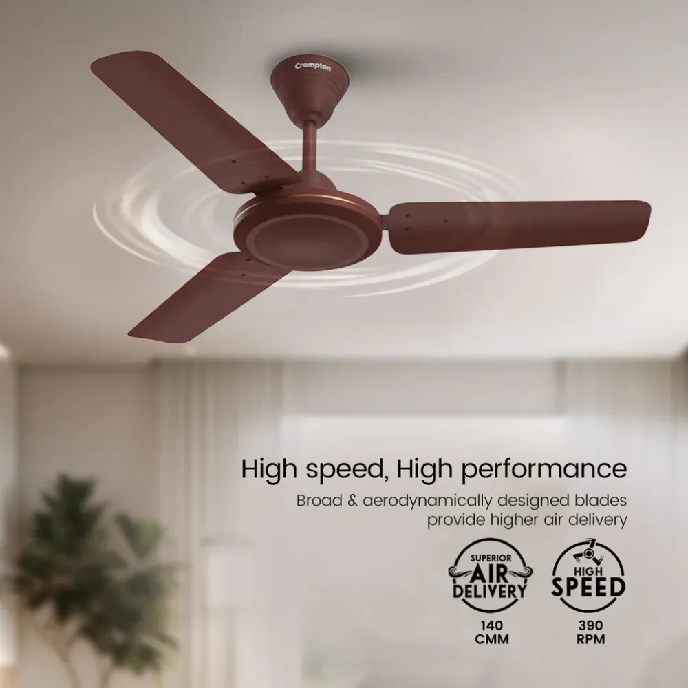 High Speed Riviera  Ceiling Fan | 900mm | Remote Control |Crompton