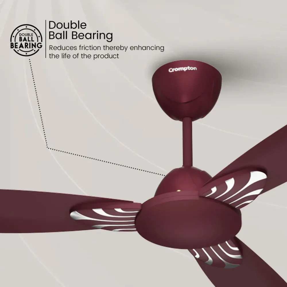 High Speed Senoprime  Ceiling Fan | 1200mm |Crompton