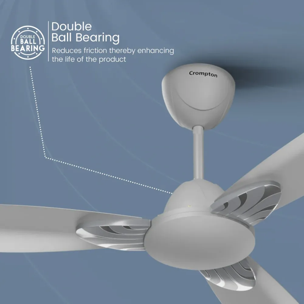 High Speed Senoprime  Ceiling Fan | 1200mm |Crompton