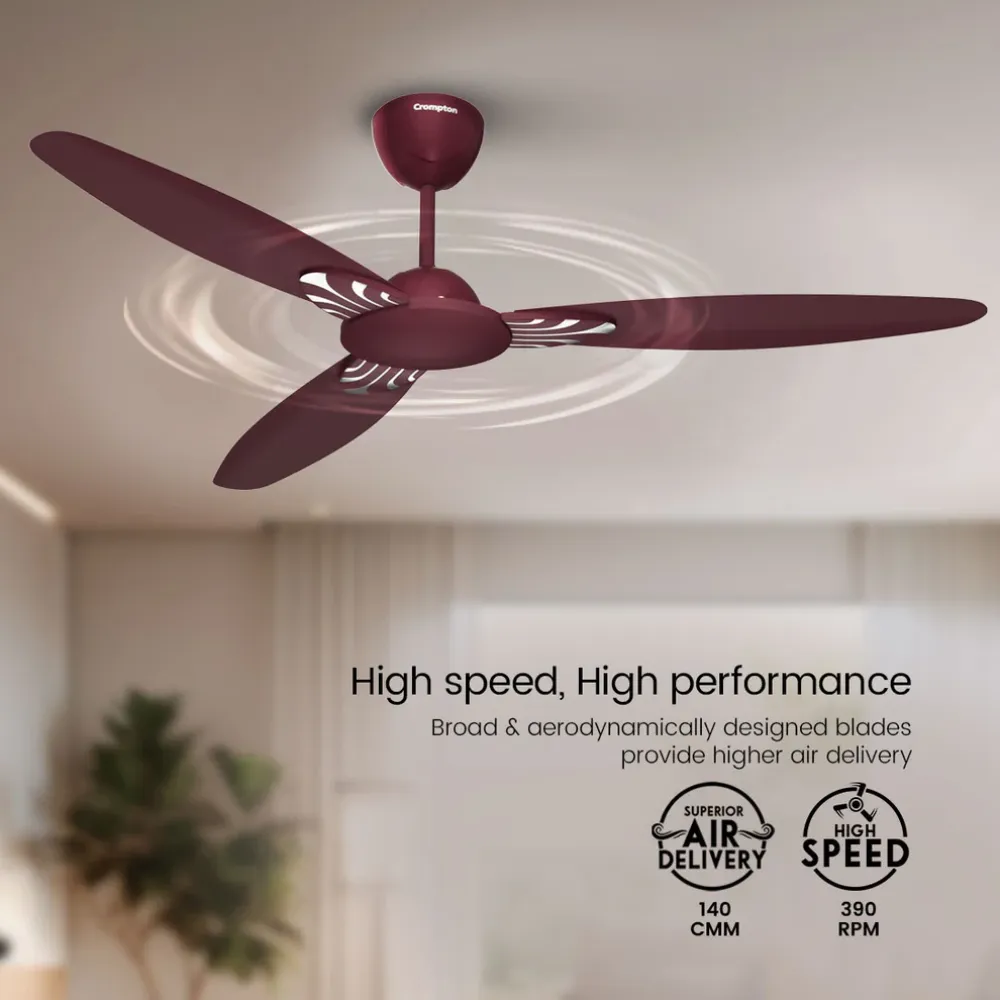 High Speed Senoprime  Ceiling Fan | 1200mm |Crompton