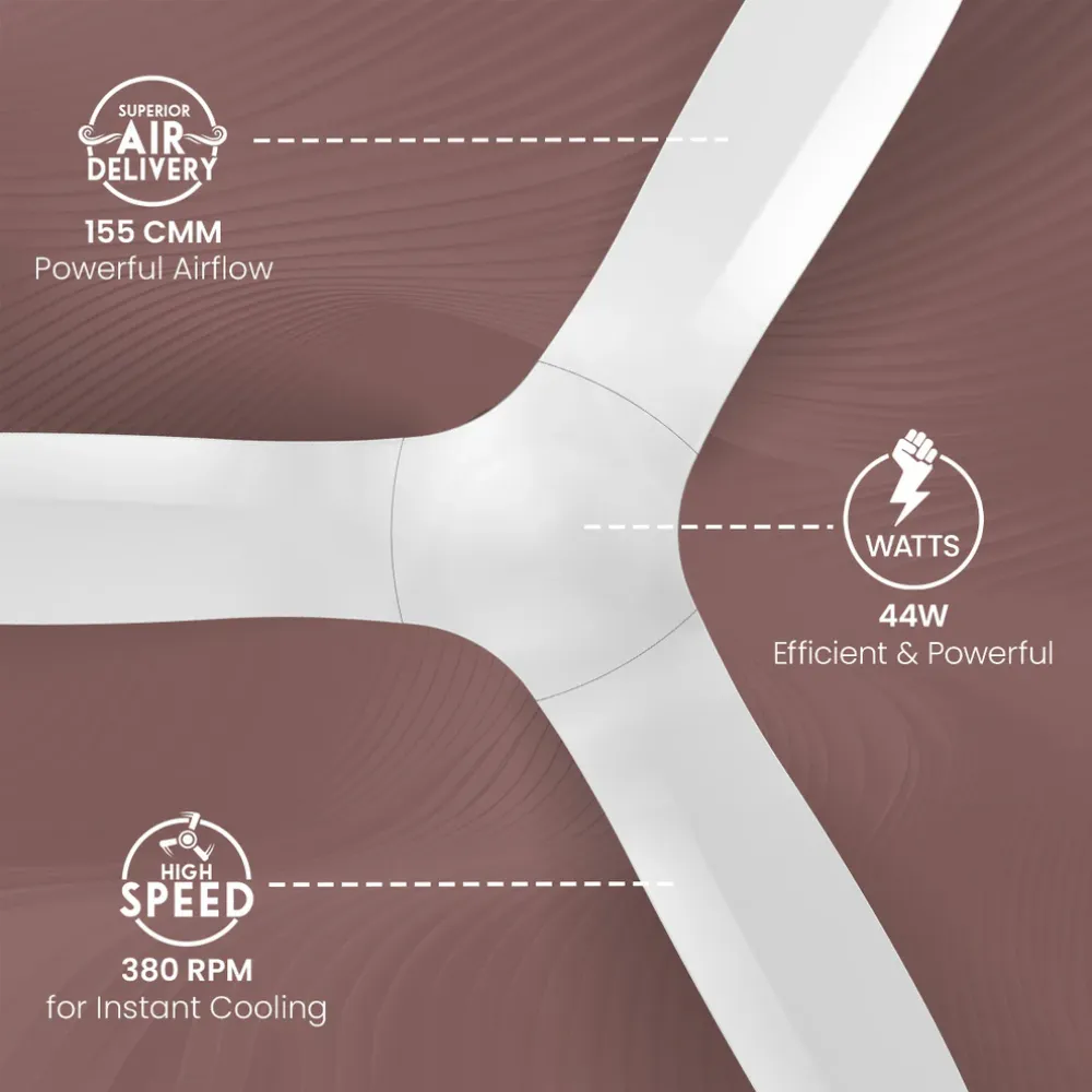 Silent Pro Fluido Wave Ceiling Fan | 900mm/1200mm | Crompton