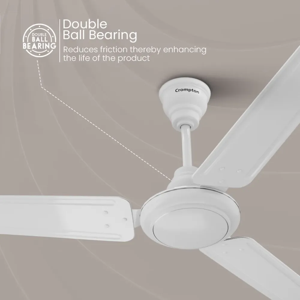 Surebreeze Alphabriz Ceiling Fan| 1200mm|Crompton