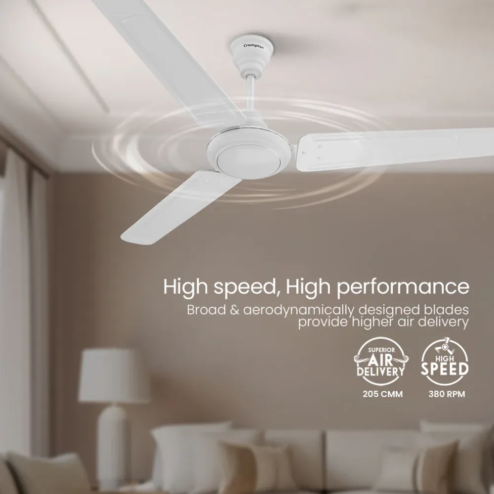 Surebreeze Alphabriz Ceiling Fan| 1200mm|Crompton