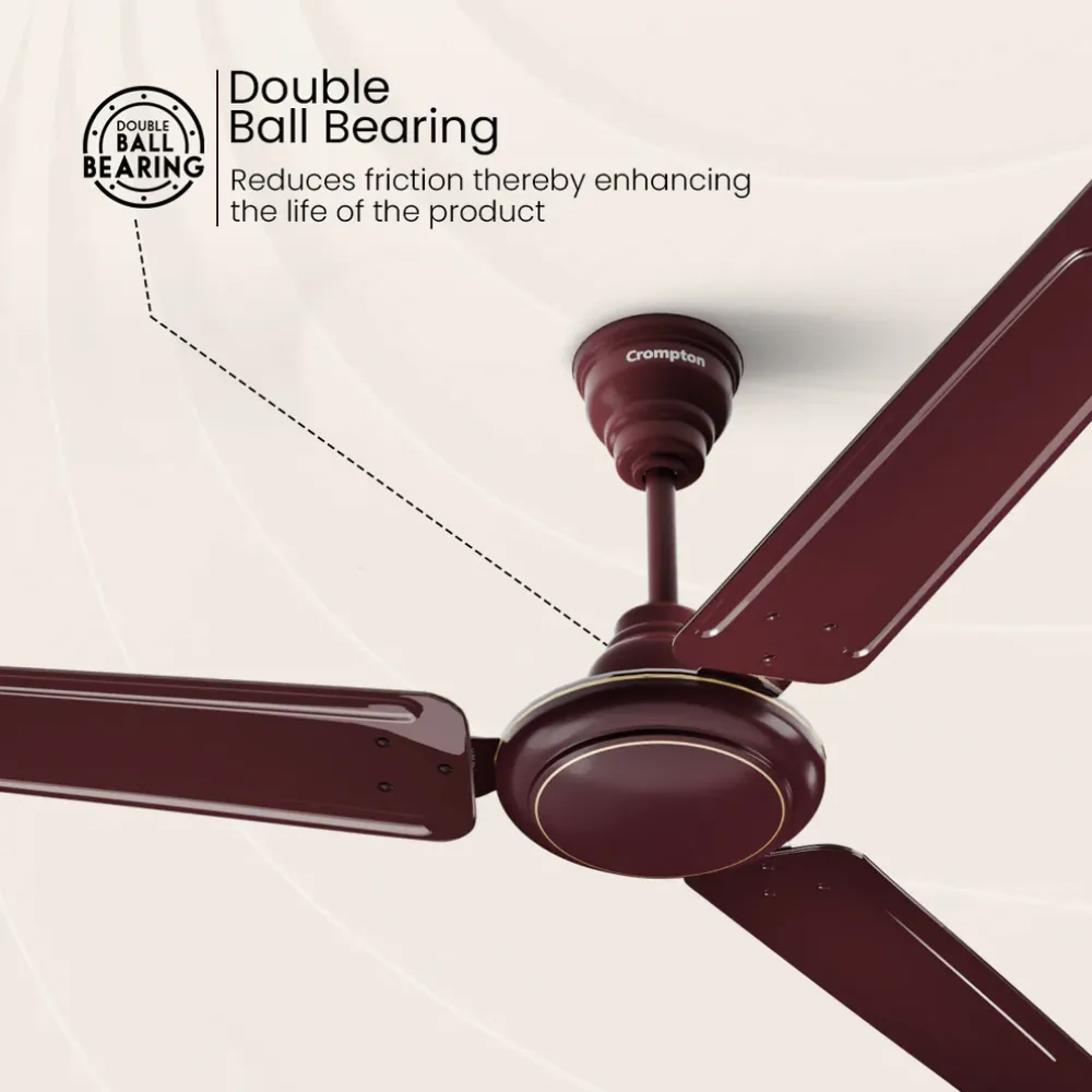 Surebreeze Alphabriz Ceiling Fan| 1200mm|Crompton