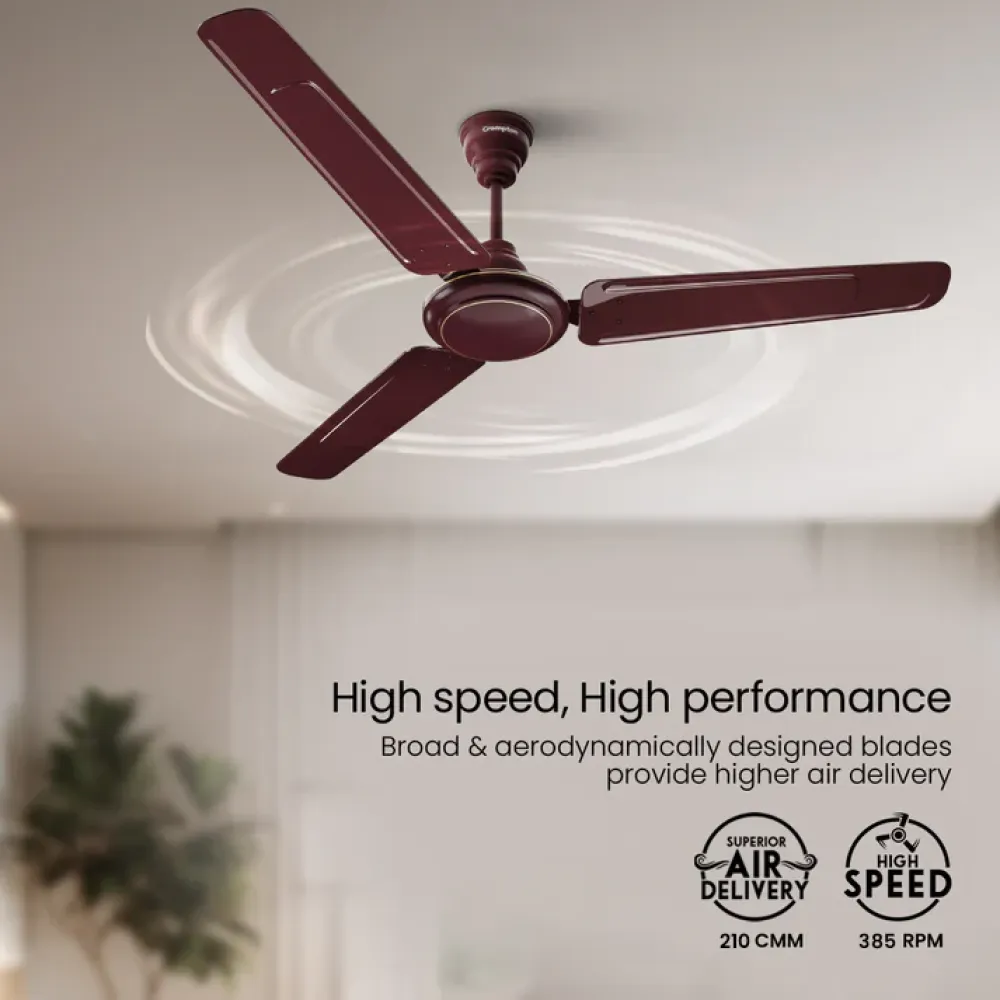 Surebreeze Alphabriz Ceiling Fan| 1200mm|Crompton