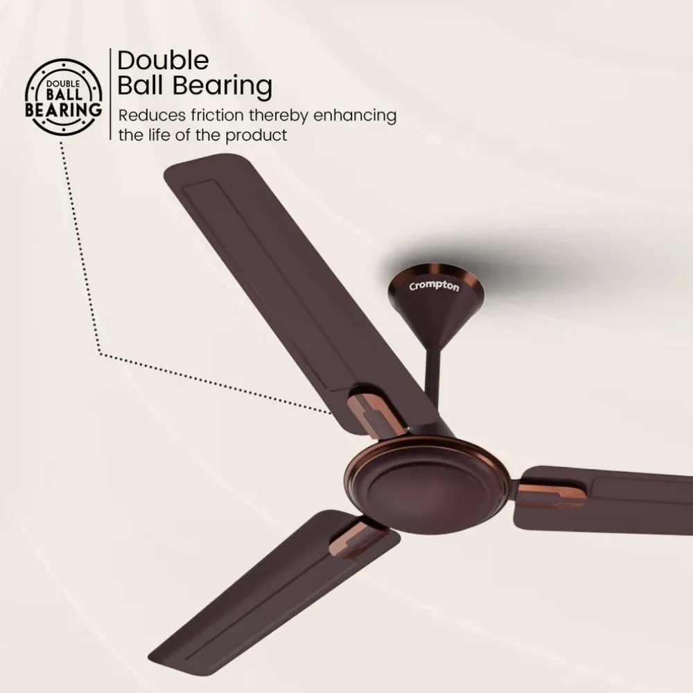 Surebreeze Ariyabriz Prime Ceiling Fan | 1200mm | Crompton