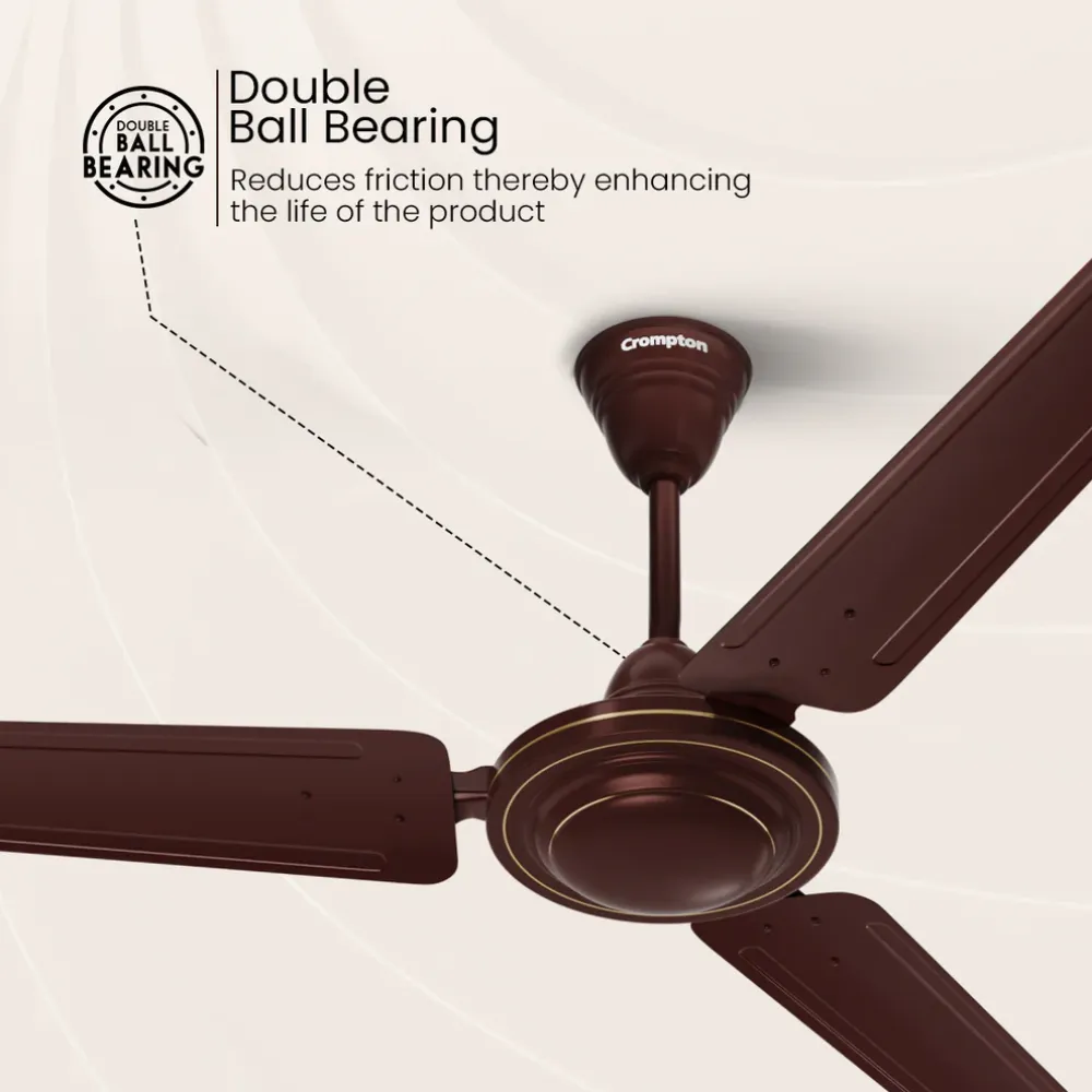 Surebreeze Brizair Ceiling Fan | 1200mm |Crompton