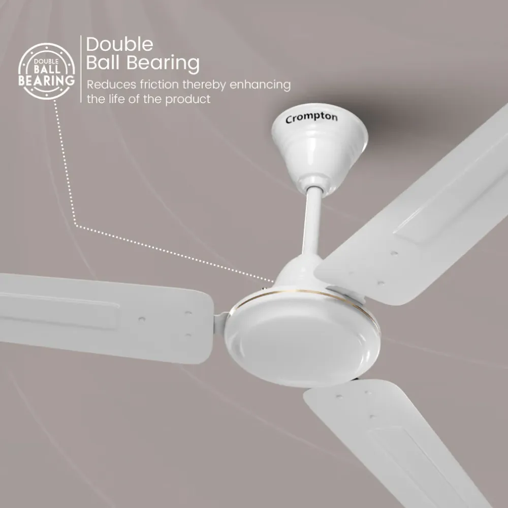 Surebreeze Sea Bliss Ceiling Fan | 1200mm |Crompton
