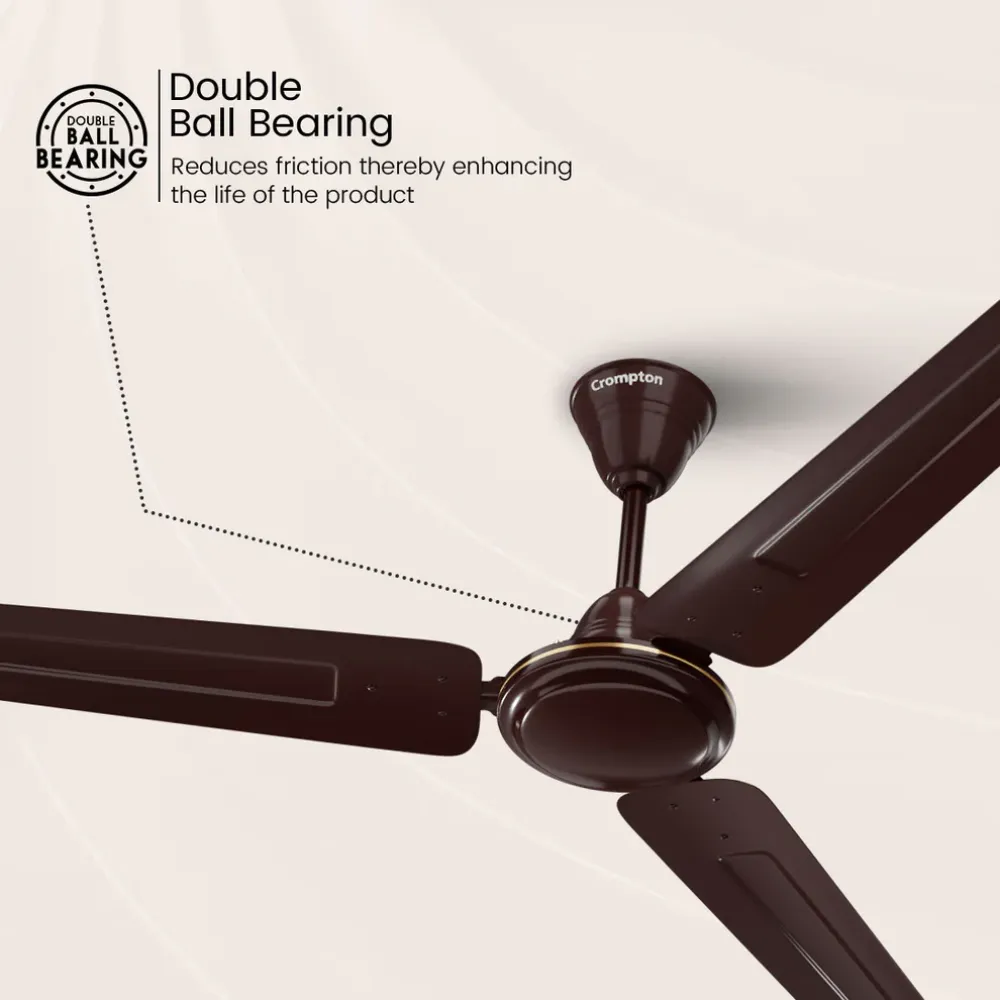 Surebreeze Sea Bliss Ceiling Fan | 1200mm |Crompton