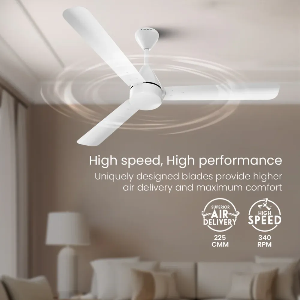 Energion Cookie  Ceiling Fan | 1200mm BLDC| Crompton