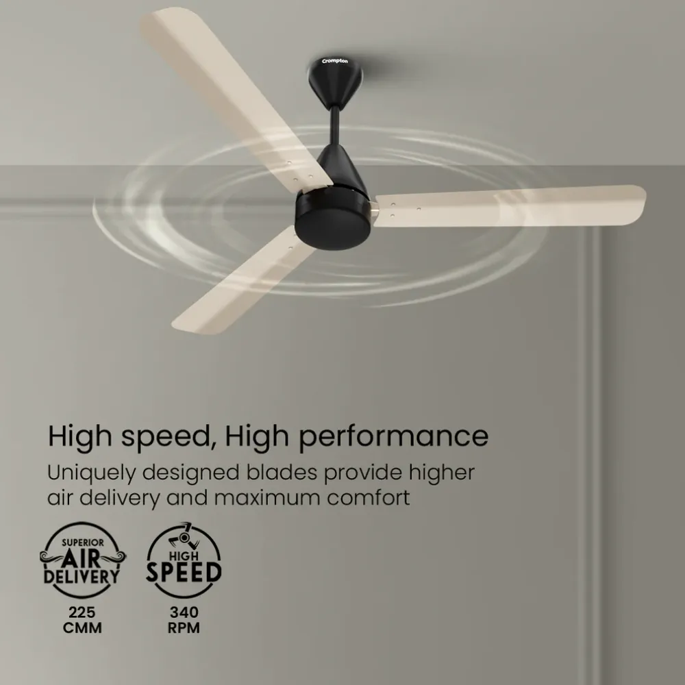 Energion Cookie  Ceiling Fan | 1200mm BLDC| Crompton