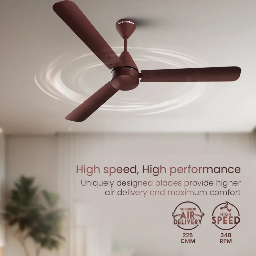 Energion Cookie  Ceiling Fan | 1200mm BLDC| Crompton