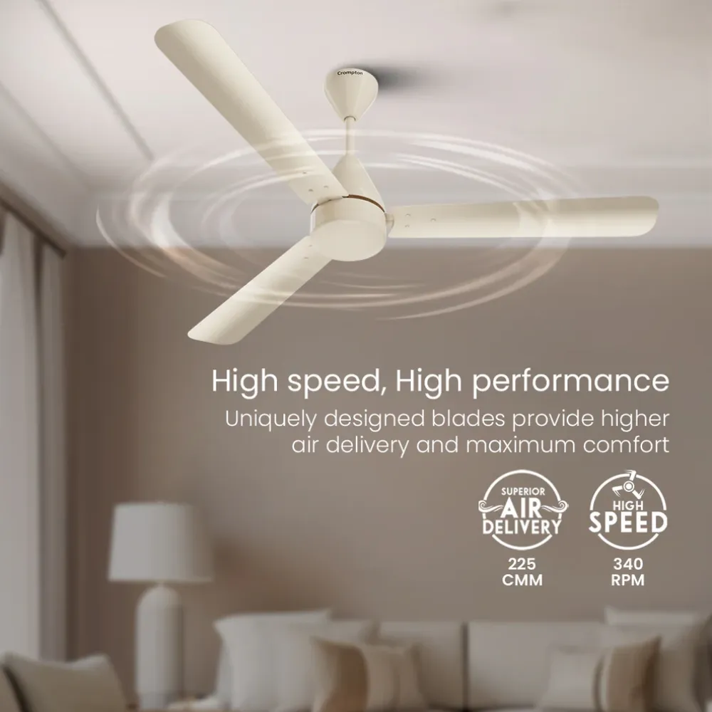 Energion Cookie  Ceiling Fan | 1200mm BLDC| Crompton