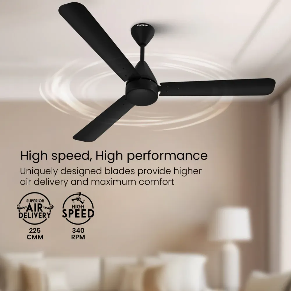 Energion Cookie  Ceiling Fan | 1200mm BLDC| Crompton
