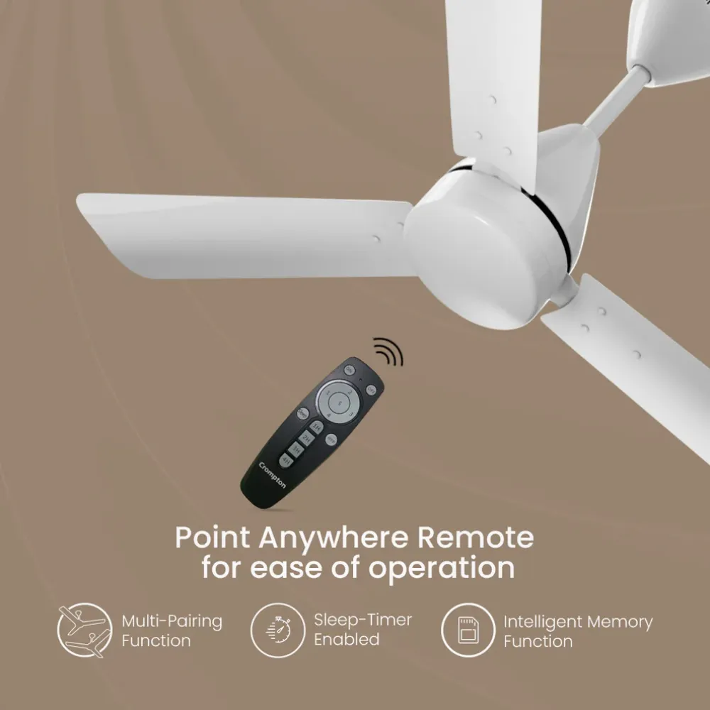 Energion Hyperjet  Ceiling Fan | 1200mm BLDC | Remote Control | Crompton