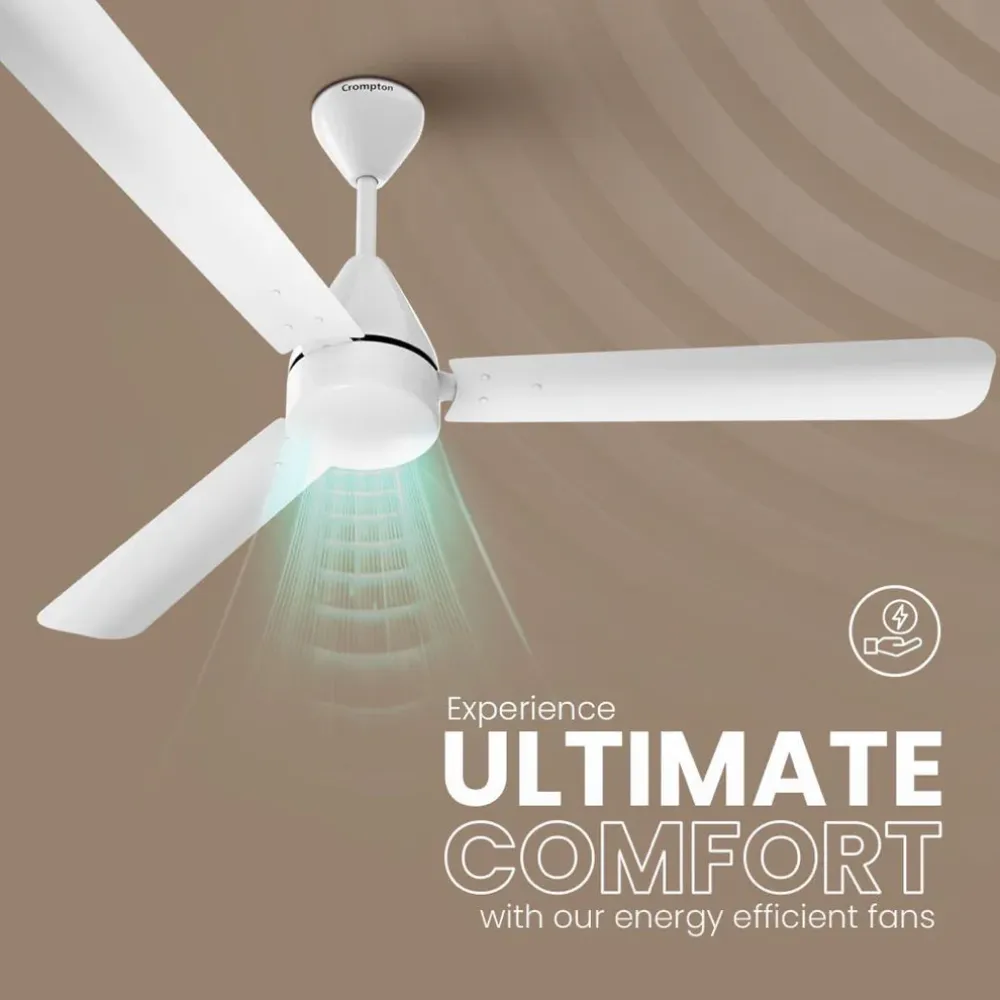 Energion Hyperjet  Ceiling Fan | 1200mm BLDC | Remote Control | Crompton