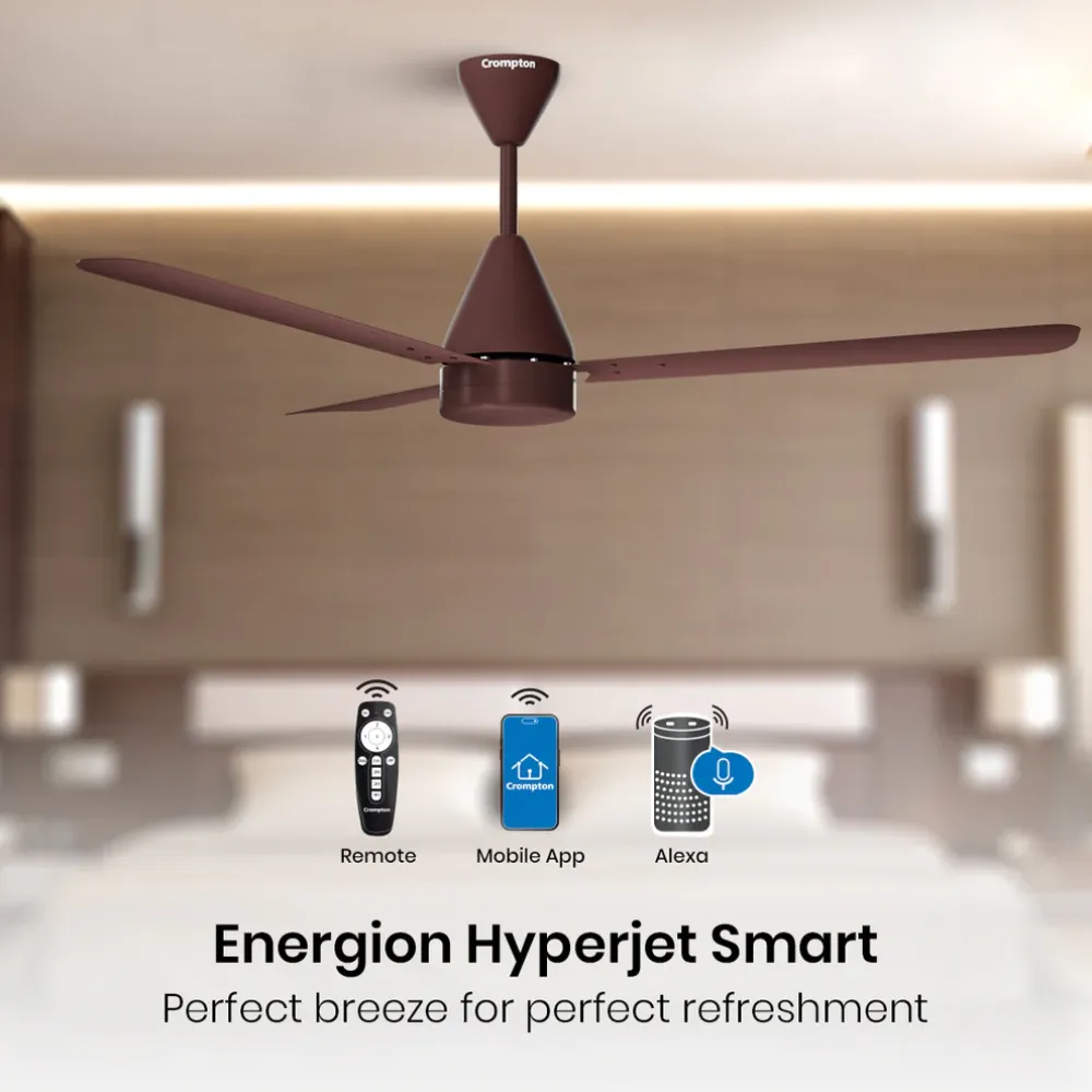 Energion Hyperjet smart Ceiling Fan| 1200mm BLDC | Remote Control | Crompton