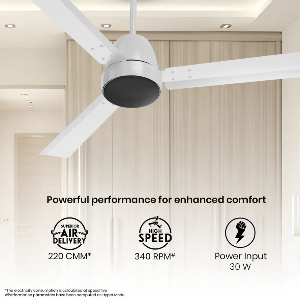Energion Nucleoid  Ceiling Fan | 1200mm BLDC| Remote Control | Crompton