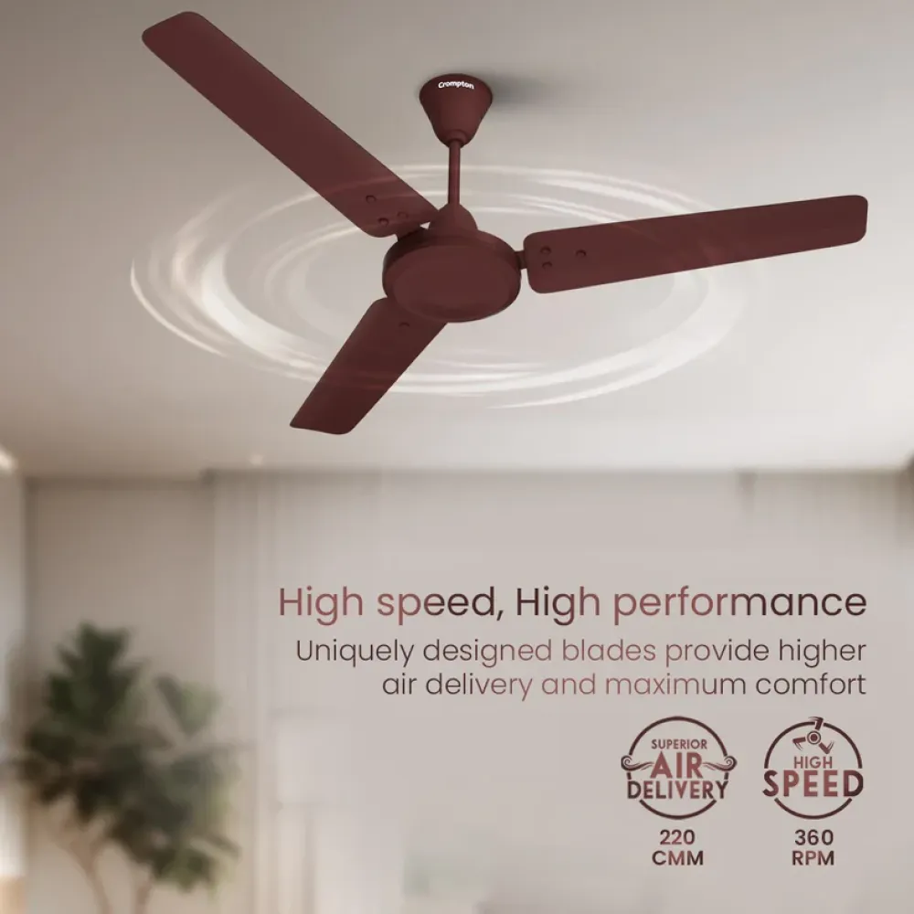 Energion Riviera Ceiling Fan | 1200mm BLDC |Crompton