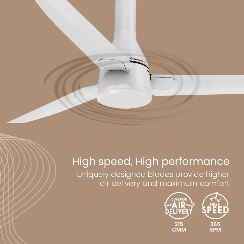 Energion Roverr Ceiling Fan | 1200mm BLDC| Remote Control | Crompton