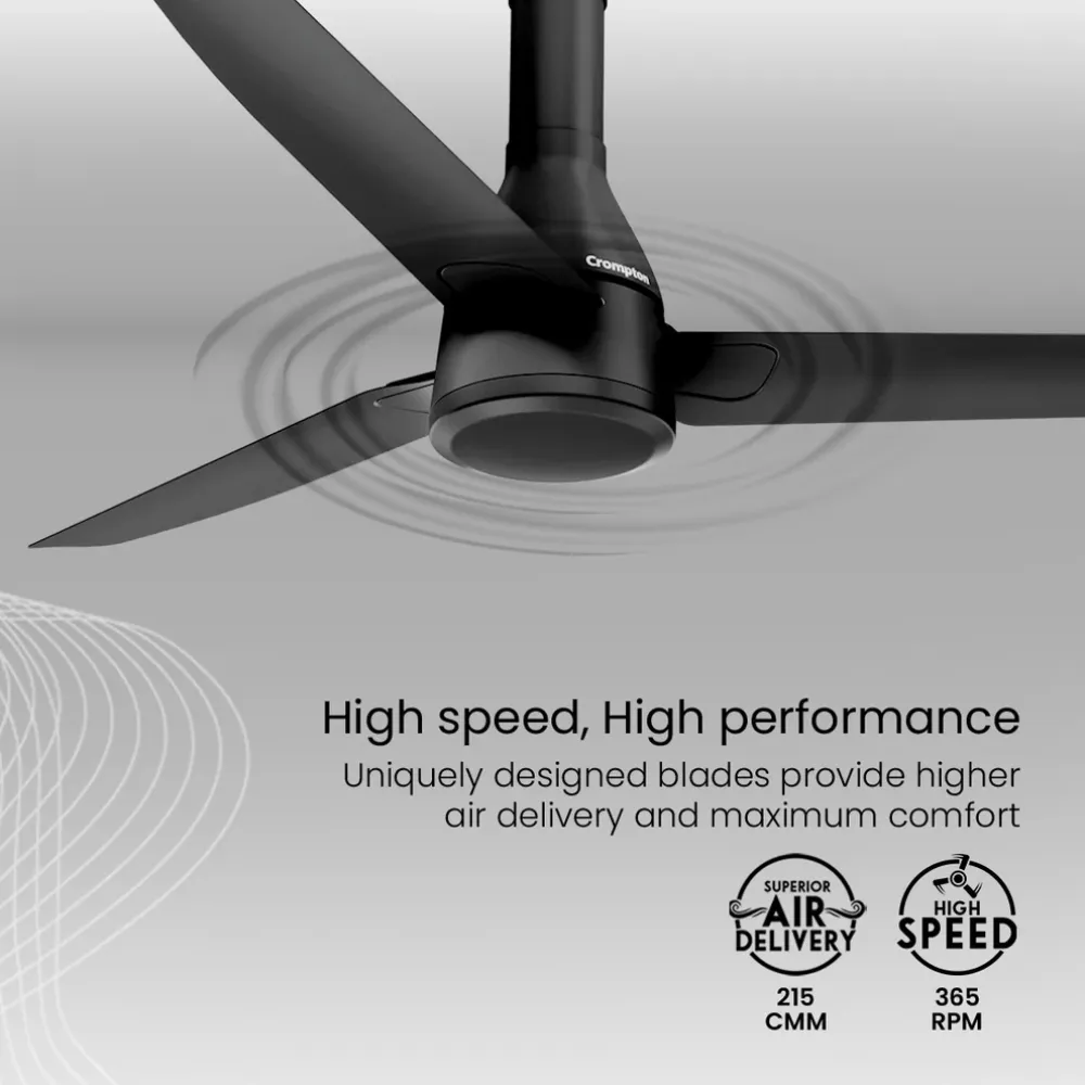 Energion Roverr Ceiling Fan | 1200mm BLDC| Remote Control | Crompton