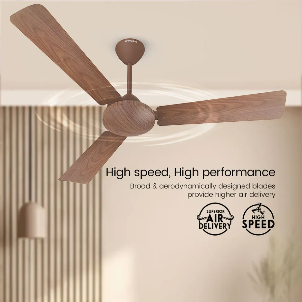 HS Jura Designer Ceiling Fan | 1200mm | Crompton