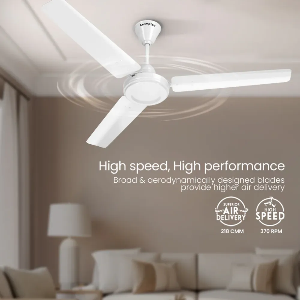HS Plus Ceiling Fan | 1200mm | White | Crompton