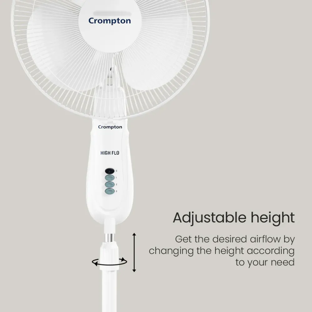 Hiflo Neo PF Pedestal Fan | 400mm | White | Crompton