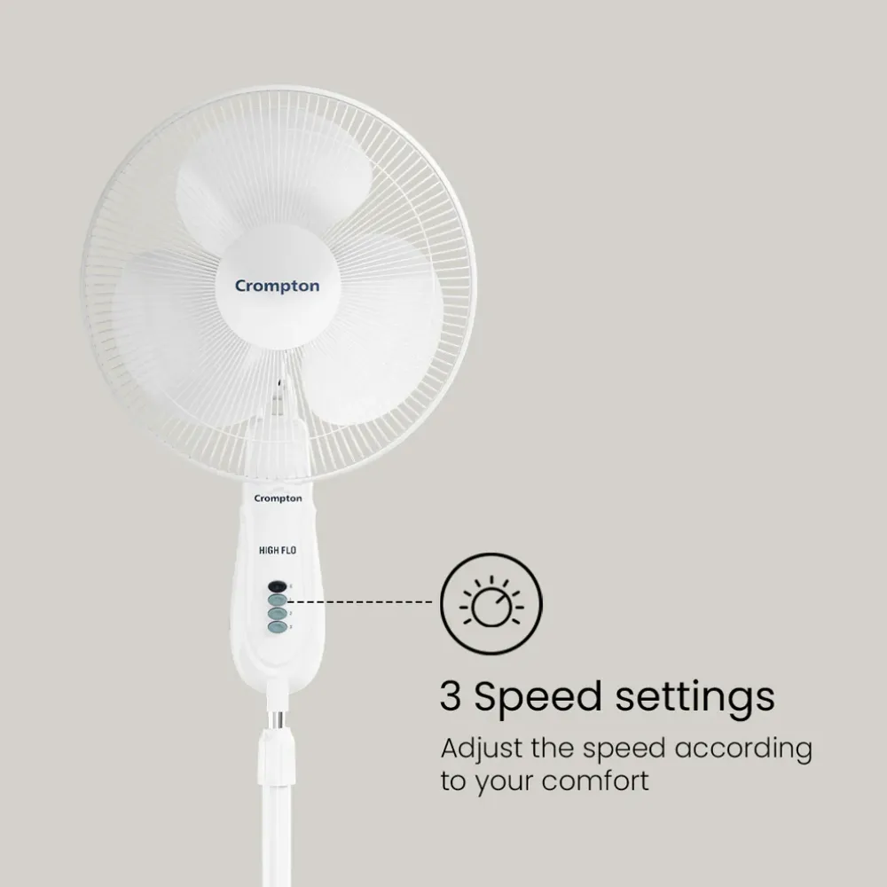 Hiflo Neo PF Pedestal Fan | 400mm | White | Crompton