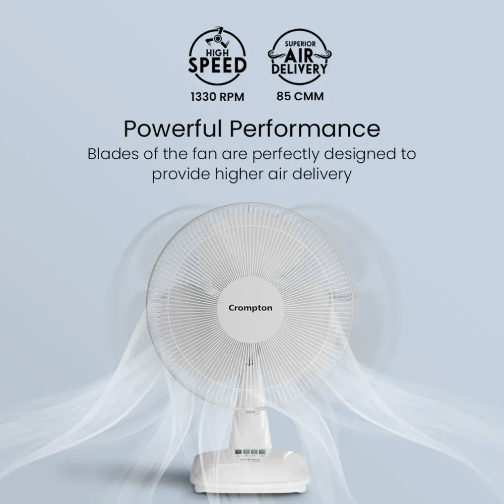 Hiflo Neo Table Fan | 400mm | Crompton
