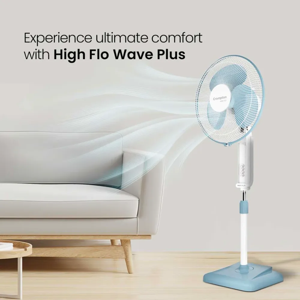 Hiflo Wave Plus Pedestal Fan | 400mm | Crompton