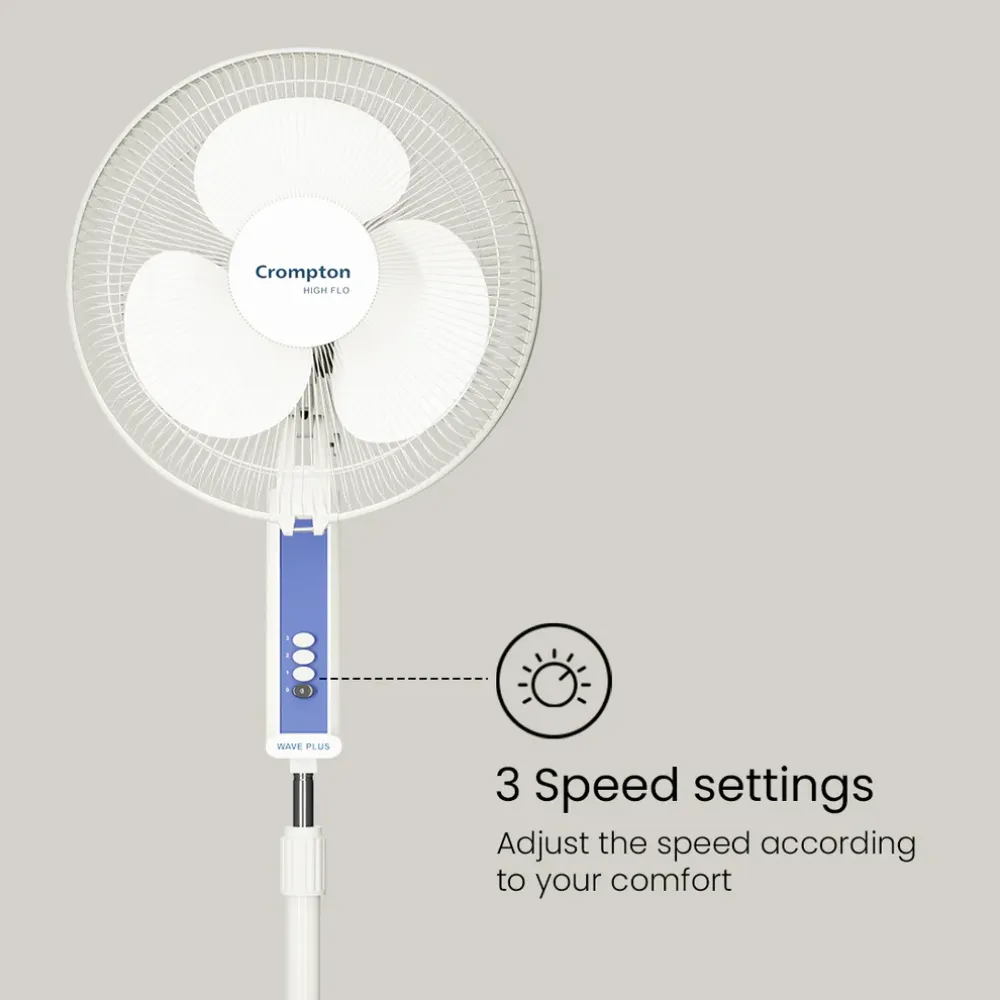 Hiflo Wave Plus Pedestal Fan | 400mm | Crompton