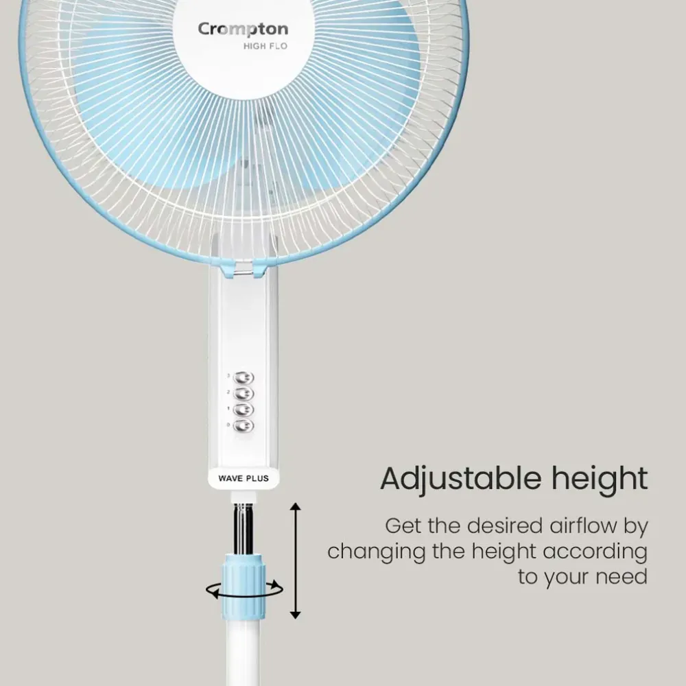 Hiflo Wave Plus Pedestal Fan | 400mm | Crompton