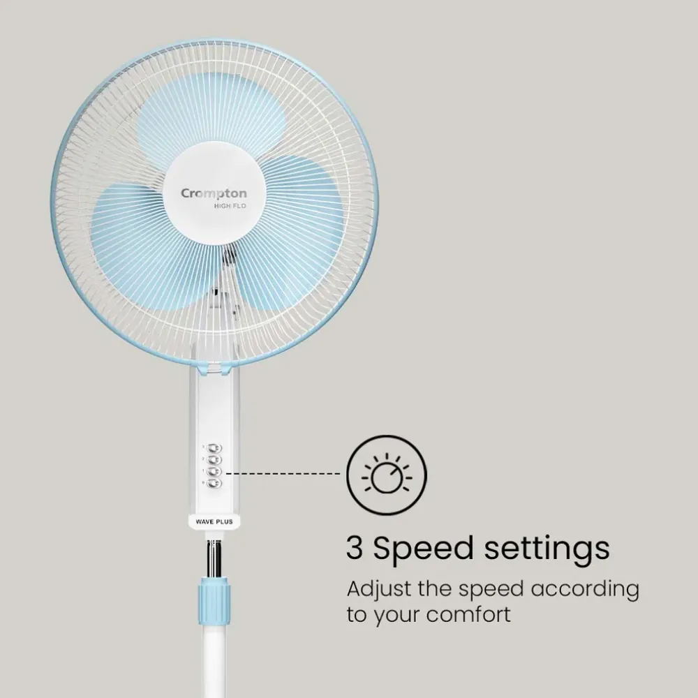 Hiflo Wave Plus Pedestal Fan | 400mm | Crompton