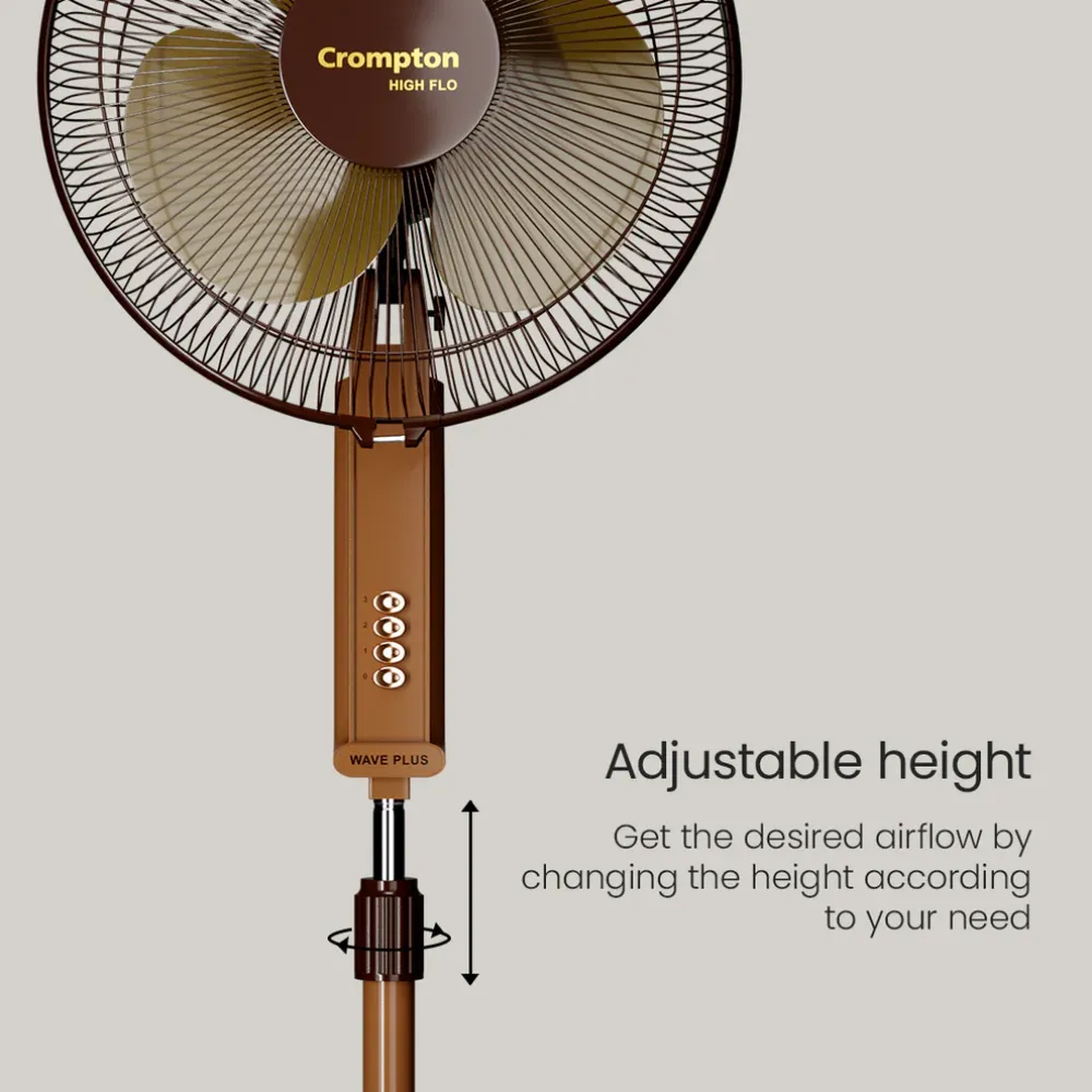 Hiflo Wave Plus Pedestal Fan | 400mm | Crompton