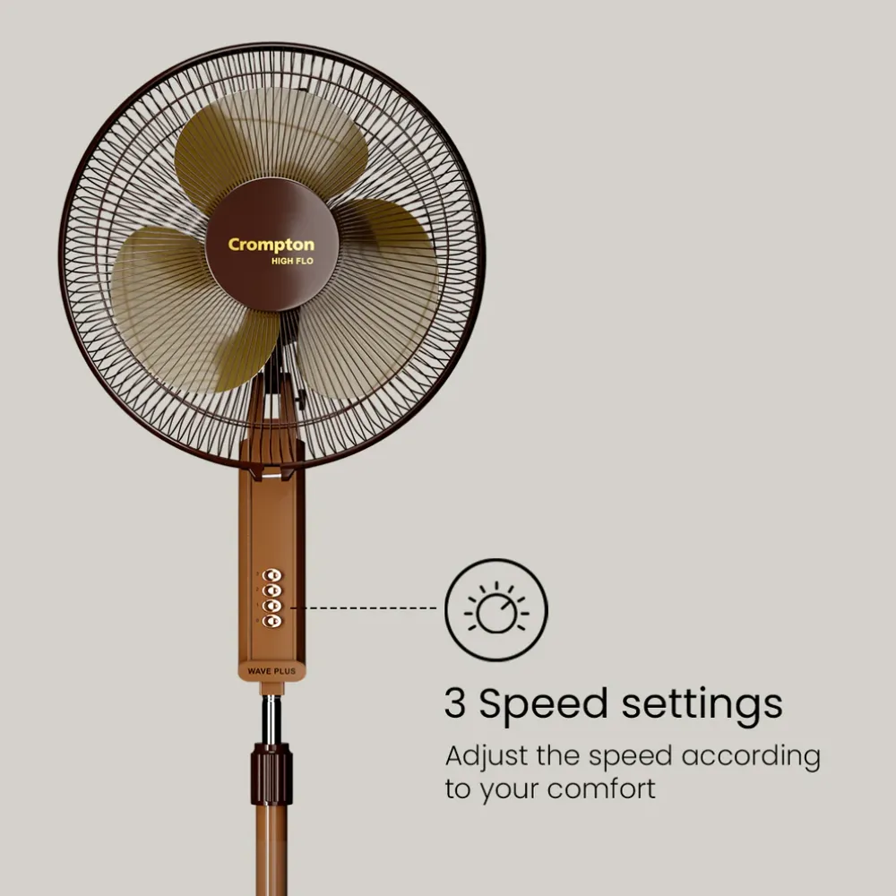 Hiflo Wave Plus Pedestal Fan | 400mm | Crompton